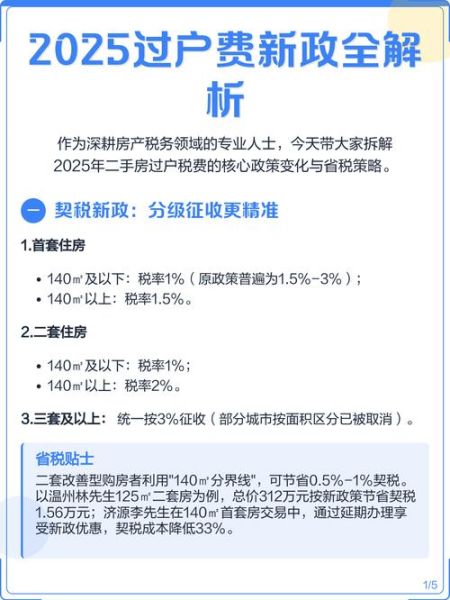 股票过户费怎么算_过户费收费标准是多少-第3张图片-俊逸知识馆 股票过户费怎么算_过户费收费标准是多少-第3张图片-俊逸知识馆