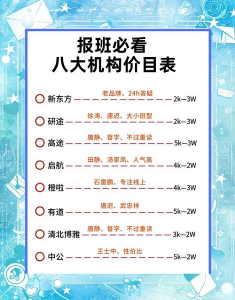 市场研究公司怎么选_市场研究公司报价差异大吗-第1张图片-俊逸知识馆 市场研究公司怎么选_市场研究公司报价差异大吗-第1张图片-俊逸知识馆