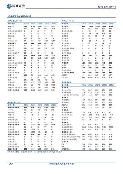 市场研究公司怎么选_市场研究公司报价差异大吗-第3张图片-俊逸知识馆 市场研究公司怎么选_市场研究公司报价差异大吗-第3张图片-俊逸知识馆