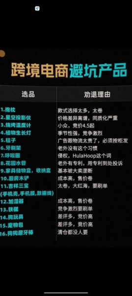 2024年跨境电商还能赚钱吗_新手如何选品-第1张图片-俊逸知识馆 2024年跨境电商还能赚钱吗_新手如何选品-第1张图片-俊逸知识馆