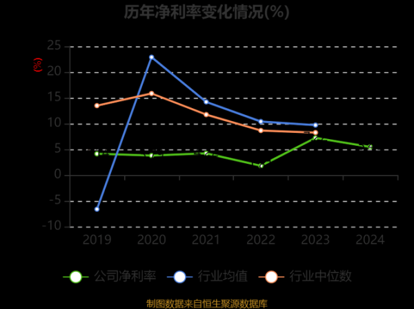 中国天楹股票怎么样_中国天楹未来前景如何-第2张图片-俊逸知识馆 中国天楹股票怎么样_中国天楹未来前景如何-第2张图片-俊逸知识馆