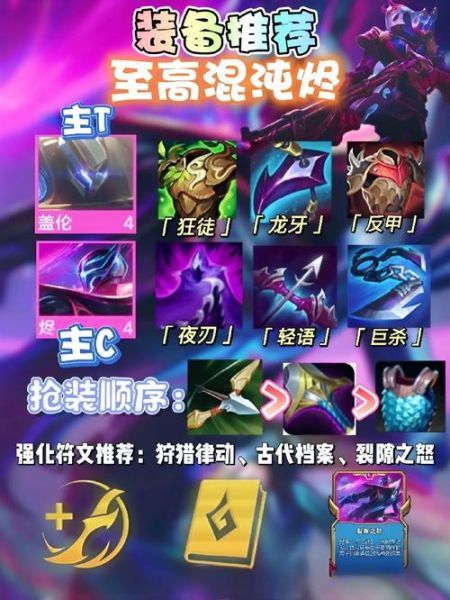 烬怎么玩_烬最强出装顺序-第3张图片-俊逸知识馆 烬怎么玩_烬最强出装顺序-第3张图片-俊逸知识馆