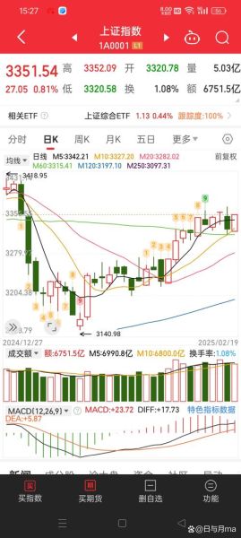 股票几点收盘_股票收盘后还能交易吗-第1张图片-俊逸知识馆 股票几点收盘_股票收盘后还能交易吗-第1张图片-俊逸知识馆