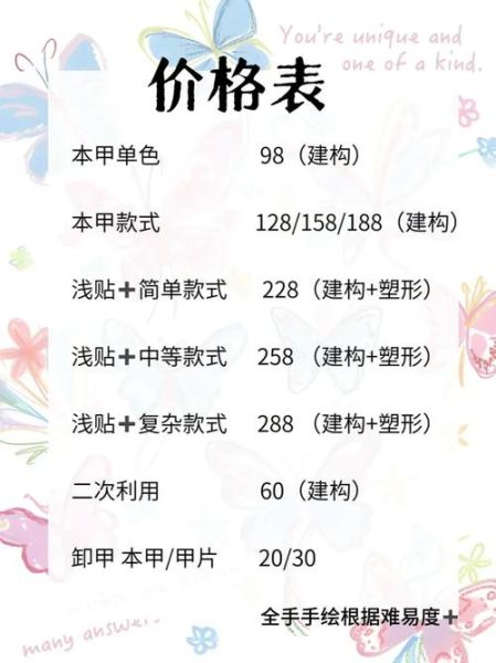 美甲店怎么选址_美甲店加盟多少钱-第1张图片-俊逸知识馆 美甲店怎么选址_美甲店加盟多少钱-第1张图片-俊逸知识馆