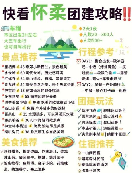 怀柔旅游景点有哪些_怀柔一日游最佳路线-第2张图片-俊逸知识馆