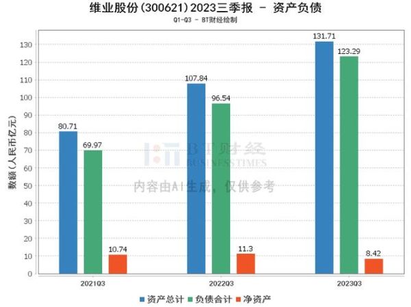 维业股份股票怎么样_维业股份未来走势如何-第3张图片-俊逸知识馆