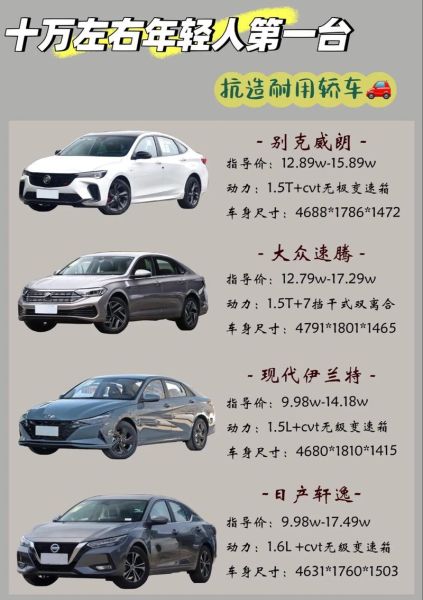10万左右买什么车好_家用轿车哪款省油耐用-第1张图片-俊逸知识馆 10万左右买什么车好_家用轿车哪款省油耐用-第1张图片-俊逸知识馆