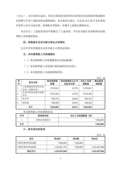 国睿科技股票行情_国睿科技值得投资吗-第2张图片-俊逸知识馆 国睿科技股票行情_国睿科技值得投资吗-第2张图片-俊逸知识馆