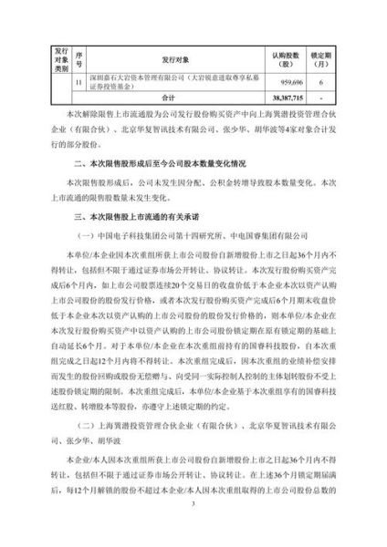 国睿科技股票行情_国睿科技值得投资吗-第3张图片-俊逸知识馆 国睿科技股票行情_国睿科技值得投资吗-第3张图片-俊逸知识馆