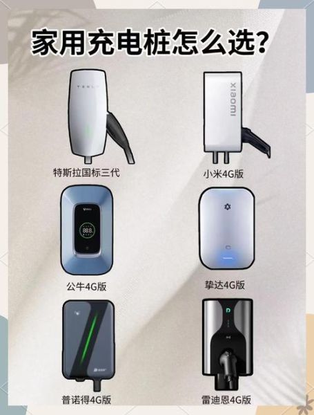 充电桩怎么选_家用充电桩哪个品牌好-第1张图片-俊逸知识馆 充电桩怎么选_家用充电桩哪个品牌好-第1张图片-俊逸知识馆