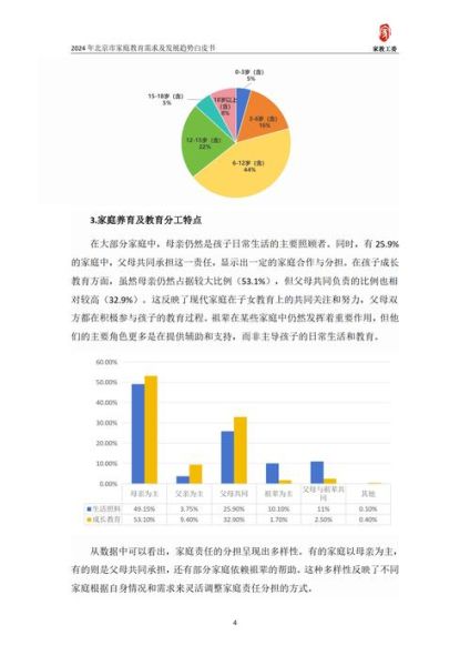 教育行业市场分析_2024年教育市场发展趋势-第1张图片-俊逸知识馆 教育行业市场分析_2024年教育市场发展趋势-第1张图片-俊逸知识馆