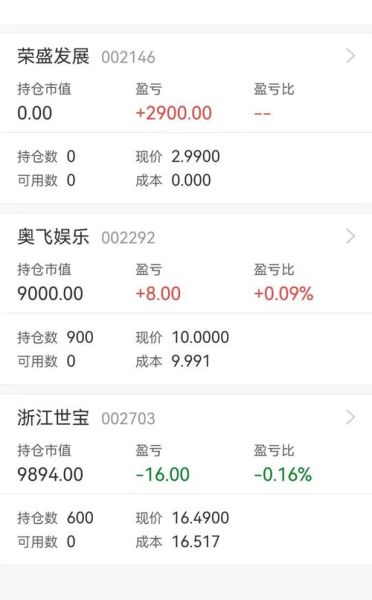 荣盛发展股票股吧_还能买吗-第2张图片-俊逸知识馆 荣盛发展股票股吧_还能买吗-第2张图片-俊逸知识馆