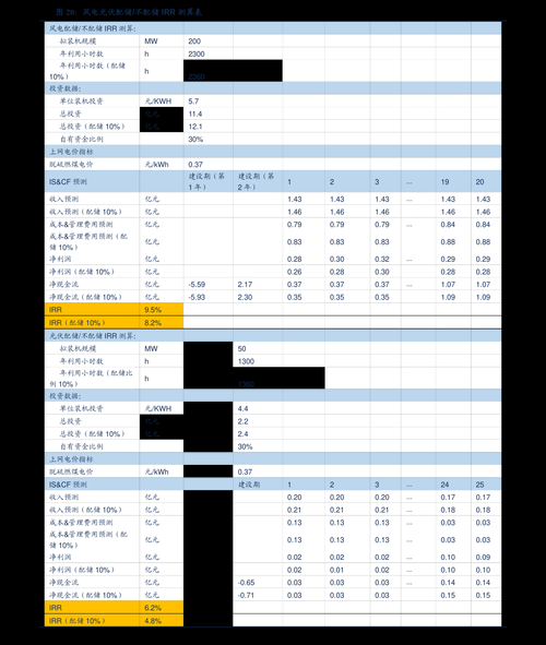 钢铁股票龙头股有哪些_2024年值得布局的钢铁龙头名单-第1张图片-俊逸知识馆