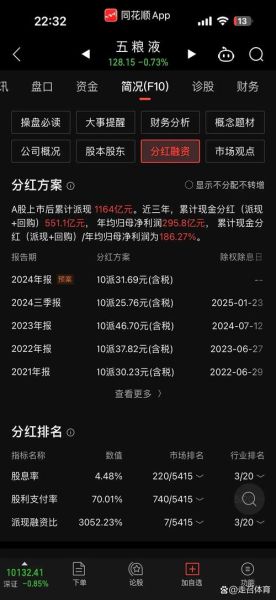 酒类股票值得投资吗_2024年还能涨吗-第3张图片-俊逸知识馆 酒类股票值得投资吗_2024年还能涨吗-第3张图片-俊逸知识馆