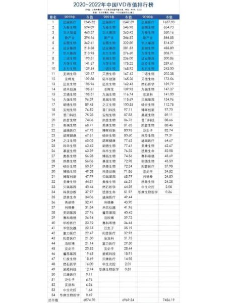 钢铁股票龙头股有哪些_2024年值得布局的钢铁龙头名单-第3张图片-俊逸知识馆