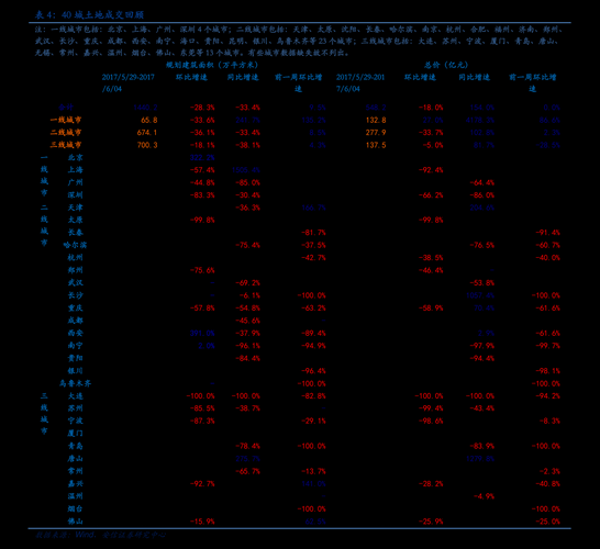 钢铁股票龙头股有哪些_2024年值得布局的钢铁龙头名单-第2张图片-俊逸知识馆