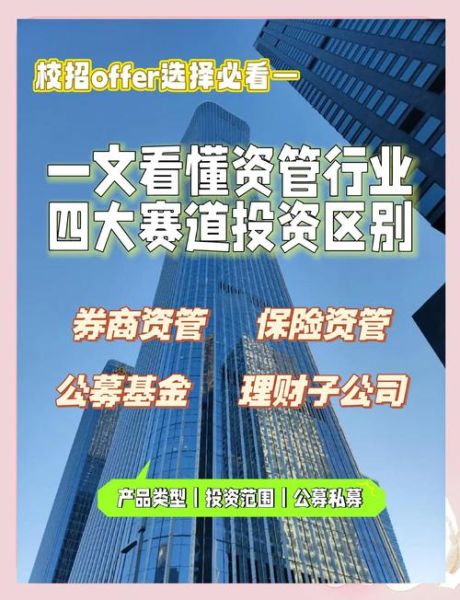 现在投资什么行业好_如何挑选高回报赛道-第2张图片-俊逸知识馆 现在投资什么行业好_如何挑选高回报赛道-第2张图片-俊逸知识馆