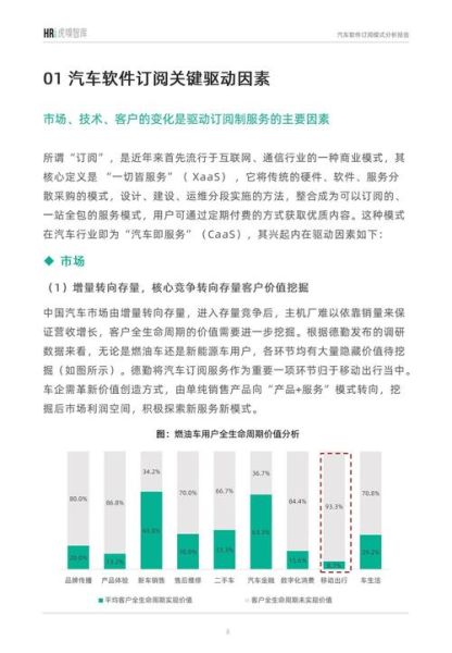 软件市场分析怎么做_软件市场分析工具有哪些-第3张图片-俊逸知识馆 软件市场分析怎么做_软件市场分析工具有哪些-第3张图片-俊逸知识馆