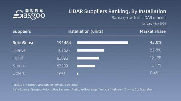 how_big_is_the_global_market_size_what_factors_drive_it-第2张图片-俊逸知识馆 how_big_is_the_global_market_size_what_factors_drive_it-第2张图片-俊逸知识馆
