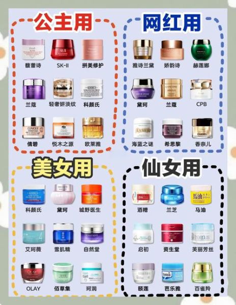 敏感肌用什么护肤品_如何挑选无刺激化妆品-第1张图片-俊逸知识馆 敏感肌用什么护肤品_如何挑选无刺激化妆品-第1张图片-俊逸知识馆