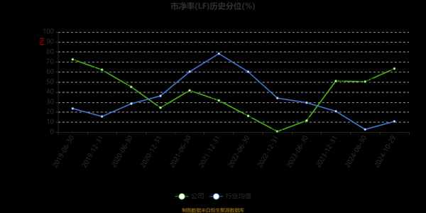 扬帆新材股票怎么样_扬帆新材未来走势预测-第3张图片-俊逸知识馆