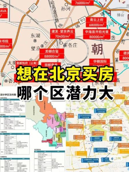 北京地形对房价有什么影响_北京买房选哪个地势好-第1张图片-俊逸知识馆