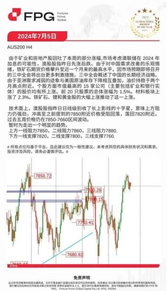 澳洋科技股票怎么样_未来走势分析-第3张图片-俊逸知识馆 澳洋科技股票怎么样_未来走势分析-第3张图片-俊逸知识馆