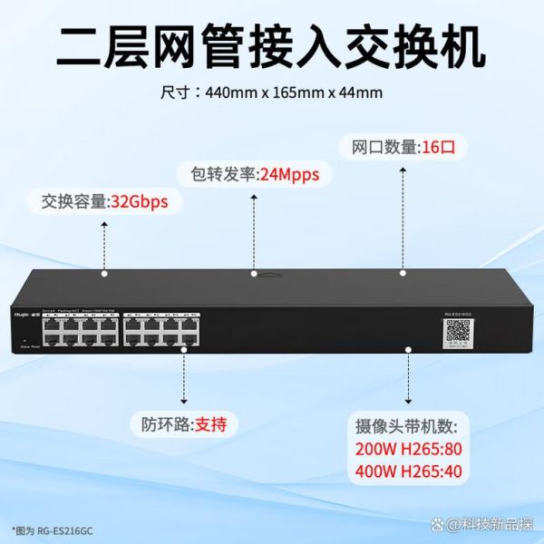 锐捷交换机怎么样_锐捷交换机优缺点-第2张图片-俊逸知识馆 锐捷交换机怎么样_锐捷交换机优缺点-第2张图片-俊逸知识馆