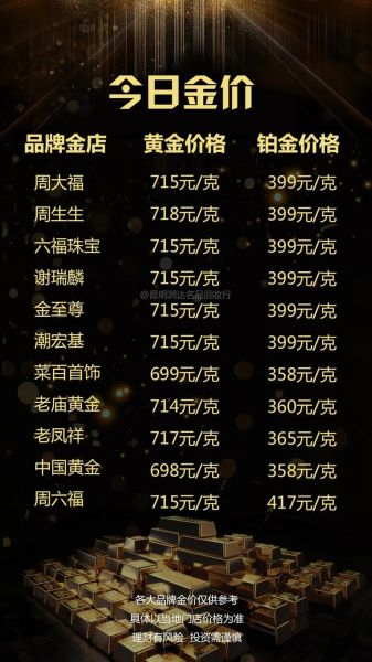中国黄金多少钱一克_中国黄金回收价格怎么算-第3张图片-俊逸知识馆 中国黄金多少钱一克_中国黄金回收价格怎么算-第3张图片-俊逸知识馆