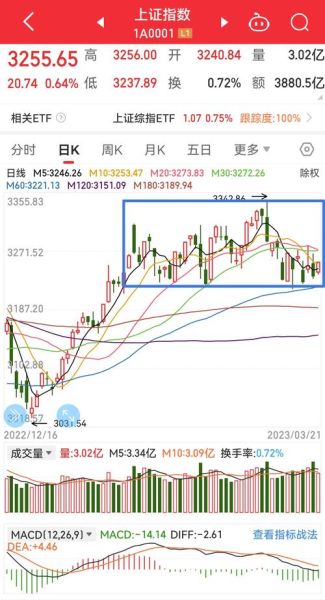601990股票走势分析_南京证券值得投资吗-第3张图片-俊逸知识馆