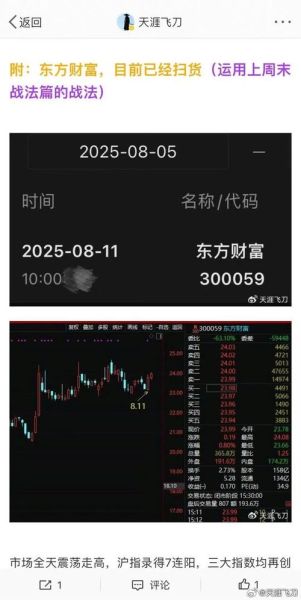 东方财富股票代码是多少_东方财富股票代码查询方法-第1张图片-俊逸知识馆