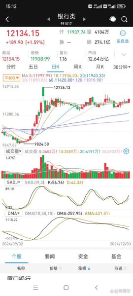 保险板块股票有哪些_保险股值得长期持有吗-第3张图片-俊逸知识馆 保险板块股票有哪些_保险股值得长期持有吗-第3张图片-俊逸知识馆