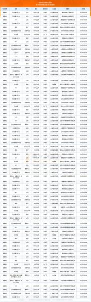 硫酸价格走势_硫酸多少钱一吨-第2张图片-俊逸知识馆 硫酸价格走势_硫酸多少钱一吨-第2张图片-俊逸知识馆