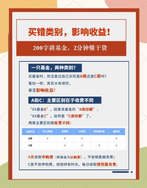 基金和股票的区别_新手投资选哪个-第1张图片-俊逸知识馆