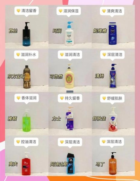 沐浴露哪个牌子好用_沐浴露成分怎么看-第3张图片-俊逸知识馆 沐浴露哪个牌子好用_沐浴露成分怎么看-第3张图片-俊逸知识馆