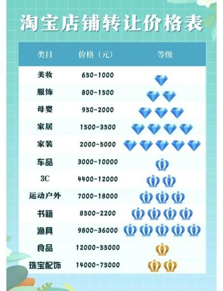 购物市场哪个便宜_如何挑选靠谱平台-第1张图片-俊逸知识馆 购物市场哪个便宜_如何挑选靠谱平台-第1张图片-俊逸知识馆