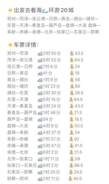 北京到秦皇岛多少公里_自驾多久能到-第3张图片-俊逸知识馆 北京到秦皇岛多少公里_自驾多久能到-第3张图片-俊逸知识馆