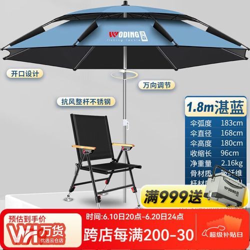 雨伞什么牌子质量好_雨伞怎么选才防雨-第1张图片-俊逸知识馆 雨伞什么牌子质量好_雨伞怎么选才防雨-第1张图片-俊逸知识馆