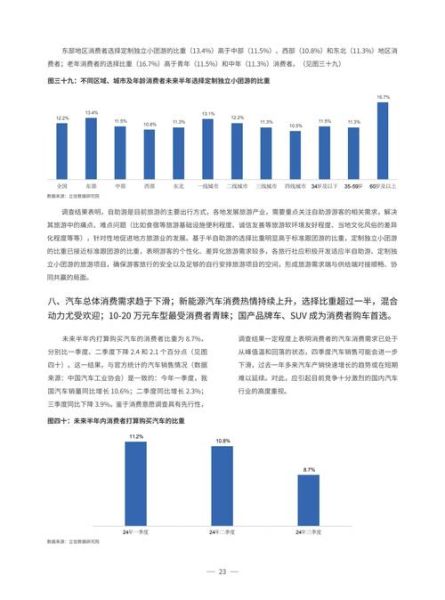 化妆品市场调研怎么做_2024年消费者最关注什么-第3张图片-俊逸知识馆 化妆品市场调研怎么做_2024年消费者最关注什么-第3张图片-俊逸知识馆