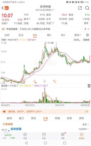 601117中国化学股票怎么样_601117未来走势预测-第2张图片-俊逸知识馆 601117中国化学股票怎么样_601117未来走势预测-第2张图片-俊逸知识馆