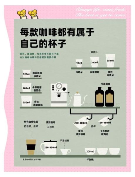 咖啡杯哪个牌子好_咖啡杯怎么选-第1张图片-俊逸知识馆 咖啡杯哪个牌子好_咖啡杯怎么选-第1张图片-俊逸知识馆