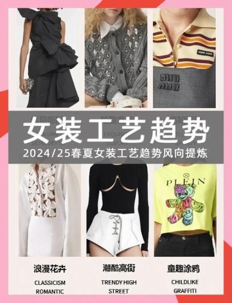 2024年服装流行趋势_如何抓住女装商机-第2张图片-俊逸知识馆 2024年服装流行趋势_如何抓住女装商机-第2张图片-俊逸知识馆