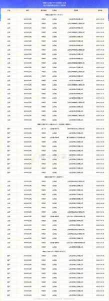 聚丙烯价格走势分析_聚丙烯和聚乙烯哪个更耐用-第1张图片-俊逸知识馆 聚丙烯价格走势分析_聚丙烯和聚乙烯哪个更耐用-第1张图片-俊逸知识馆