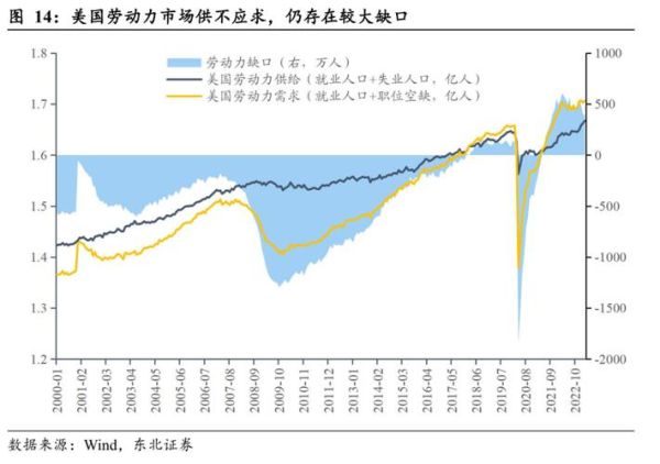 东北证券股票行情怎么样_东北证券未来走势预测-第3张图片-俊逸知识馆 东北证券股票行情怎么样_东北证券未来走势预测-第3张图片-俊逸知识馆