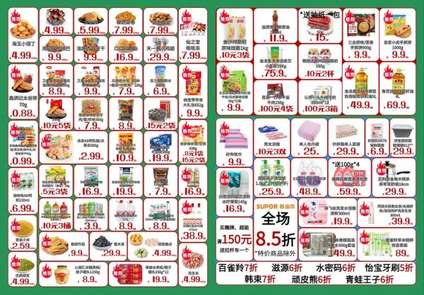 社区超市怎么选品_附近超市价格对比技巧-第1张图片-俊逸知识馆 社区超市怎么选品_附近超市价格对比技巧-第1张图片-俊逸知识馆