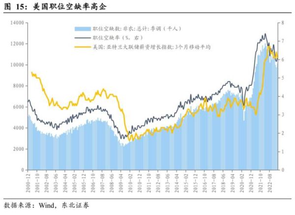 东北证券股票行情怎么样_东北证券未来走势预测-第2张图片-俊逸知识馆 东北证券股票行情怎么样_东北证券未来走势预测-第2张图片-俊逸知识馆