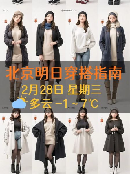 北京下周天气怎么样_北京下周穿什么衣服合适-第1张图片-俊逸知识馆 北京下周天气怎么样_北京下周穿什么衣服合适-第1张图片-俊逸知识馆