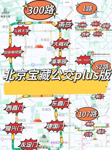 北京公交实时查询_北京公交线路图怎么查-第3张图片-俊逸知识馆 北京公交实时查询_北京公交线路图怎么查-第3张图片-俊逸知识馆