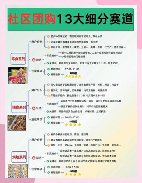 社区超市怎么选品_附近超市价格对比技巧-第3张图片-俊逸知识馆 社区超市怎么选品_附近超市价格对比技巧-第3张图片-俊逸知识馆