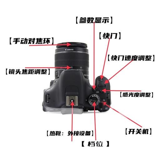 佳能600d怎么样_佳能600d值得买吗-第1张图片-俊逸知识馆 佳能600d怎么样_佳能600d值得买吗-第1张图片-俊逸知识馆